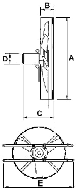 Turbine Electric Fans for Buses and Off-Highway