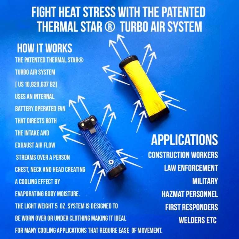 Fight Heat Stress